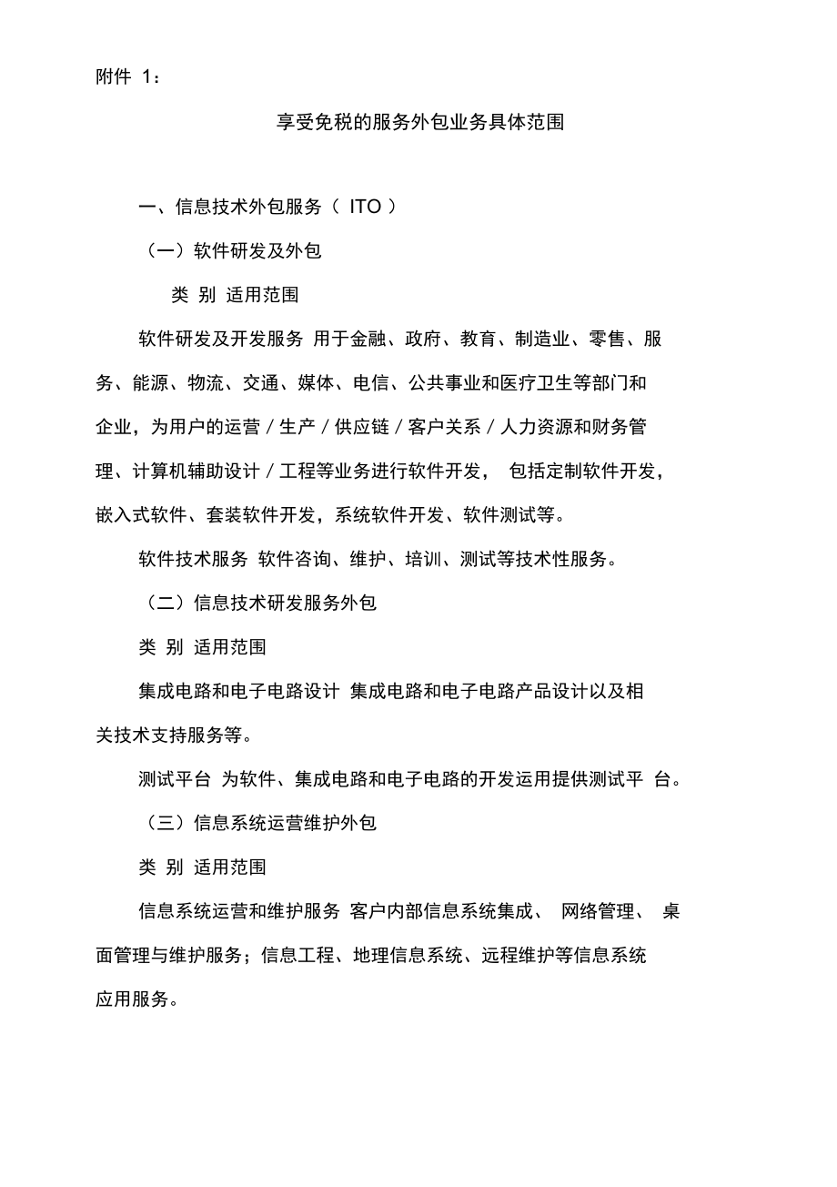 廈門市離岸服務(wù)外包技術(shù)合同確認(rèn)工作流程——以軟件外包服務(wù)為例